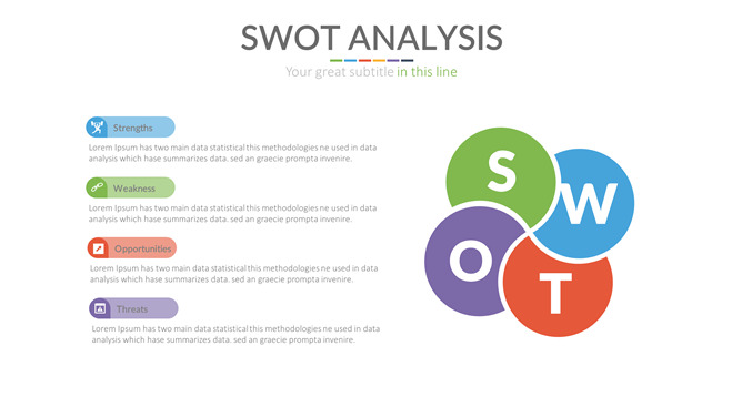 花朵型SWOT要点罗列PPT模板