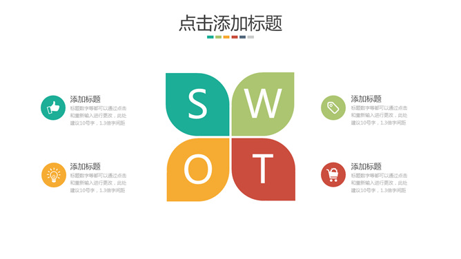 四叶草SWOT分析说明PPT模板